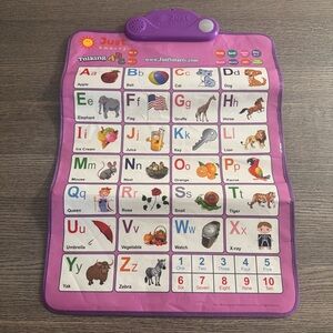 Electronic Interactive Alphabet Wall Chart Talking ABC’s/123’s Just Smarty